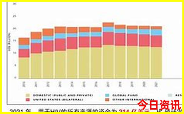五年级孩子去哪里旅游比较好